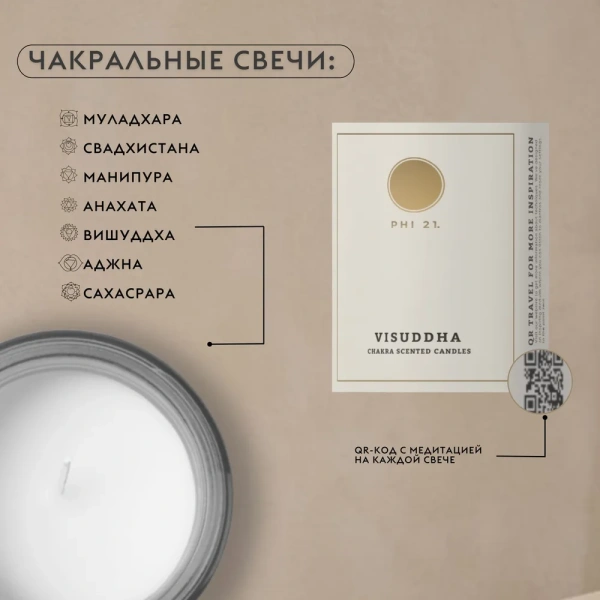 Свечи ароматические чакральные